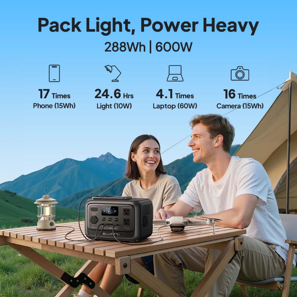 【Renew】BLUETTI Elite 30 V2 Est - Solar Powered Charger reseña y precio