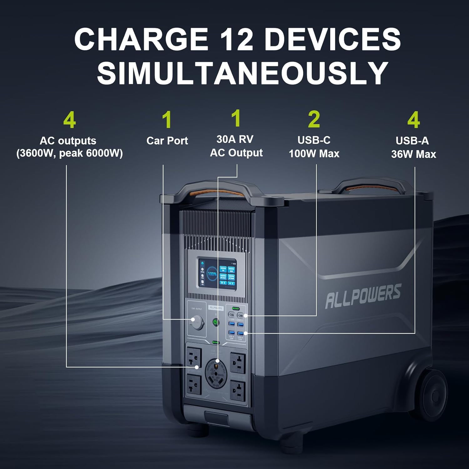 Estación de Energía Portátil E - Solar Powered Charger reseña y precio