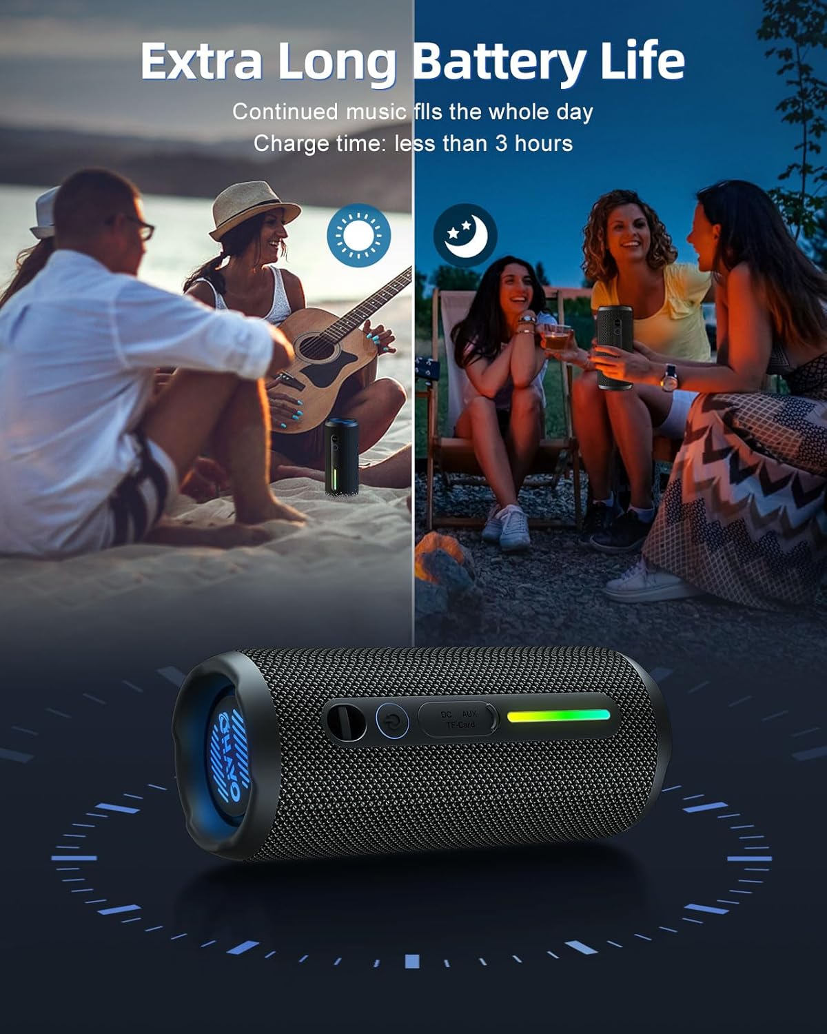 Ohayo S7 Altavoz Bluetooth por - Electronics Home Gadgets reseña y precio