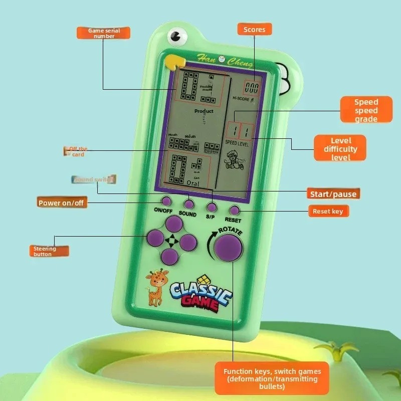 Nuevo Modelo de Consola de Jue - New Gadgets Electronic reseña y precio