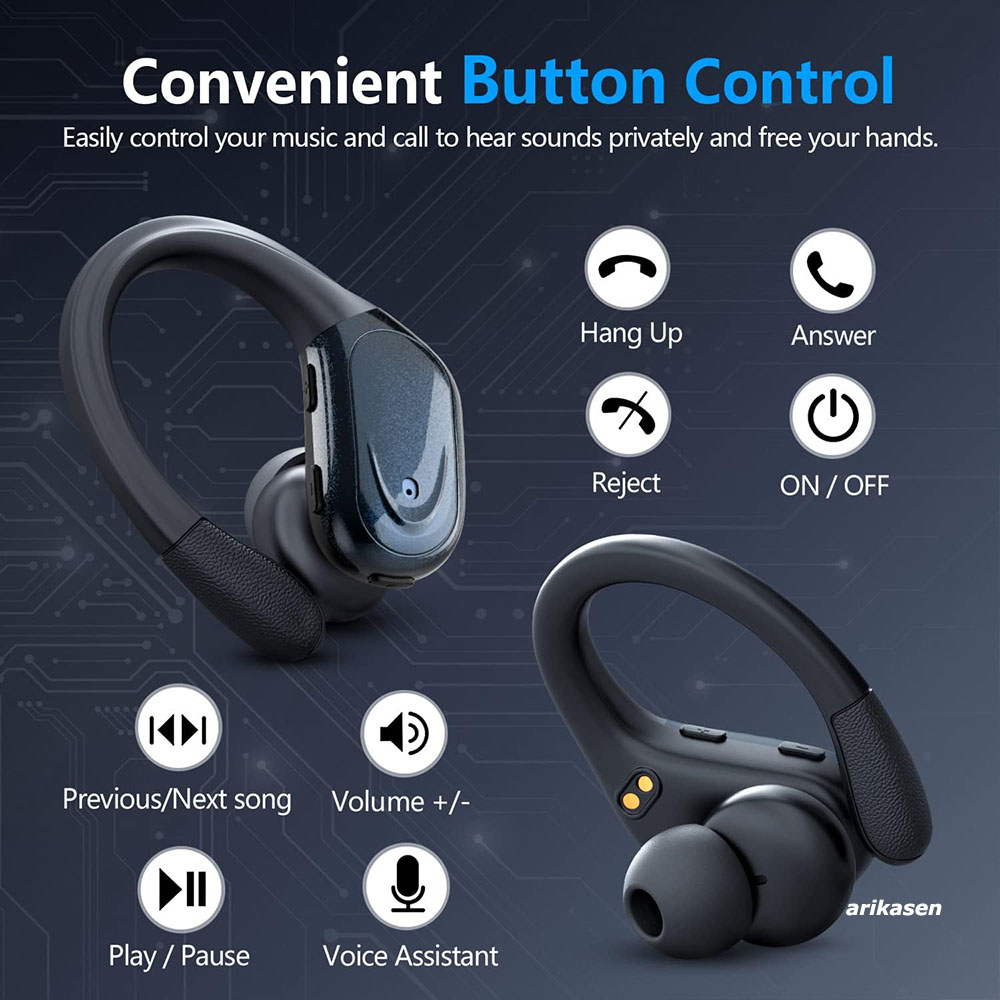 Auriculares inalámbricos depor - Earbuds Anc Wireless reseña y precio