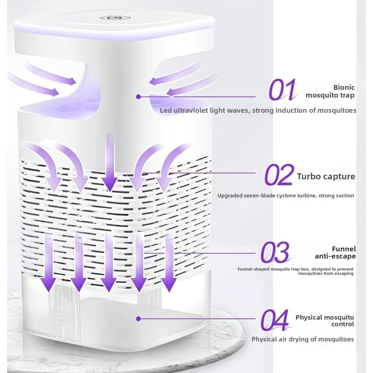 Nueva Lámpara Antimosquitos US - Electronics Home Gadgets reseña y precio