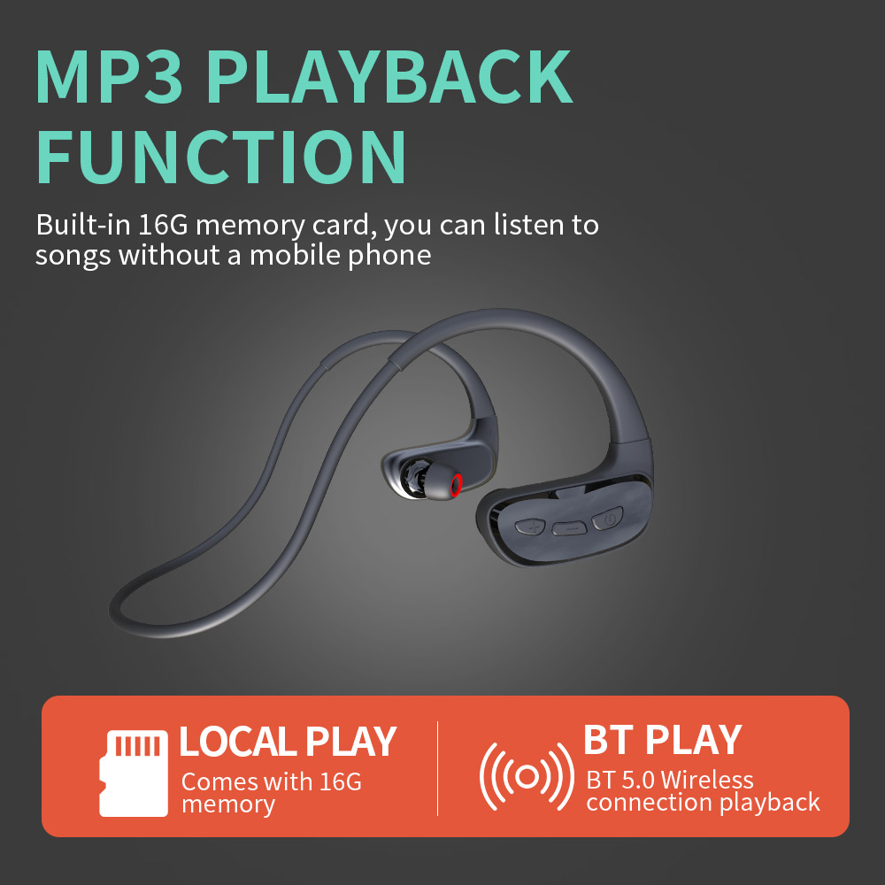 Auriculares Bluetooth impermea - Earbuds Anc Wireless reseña y precio