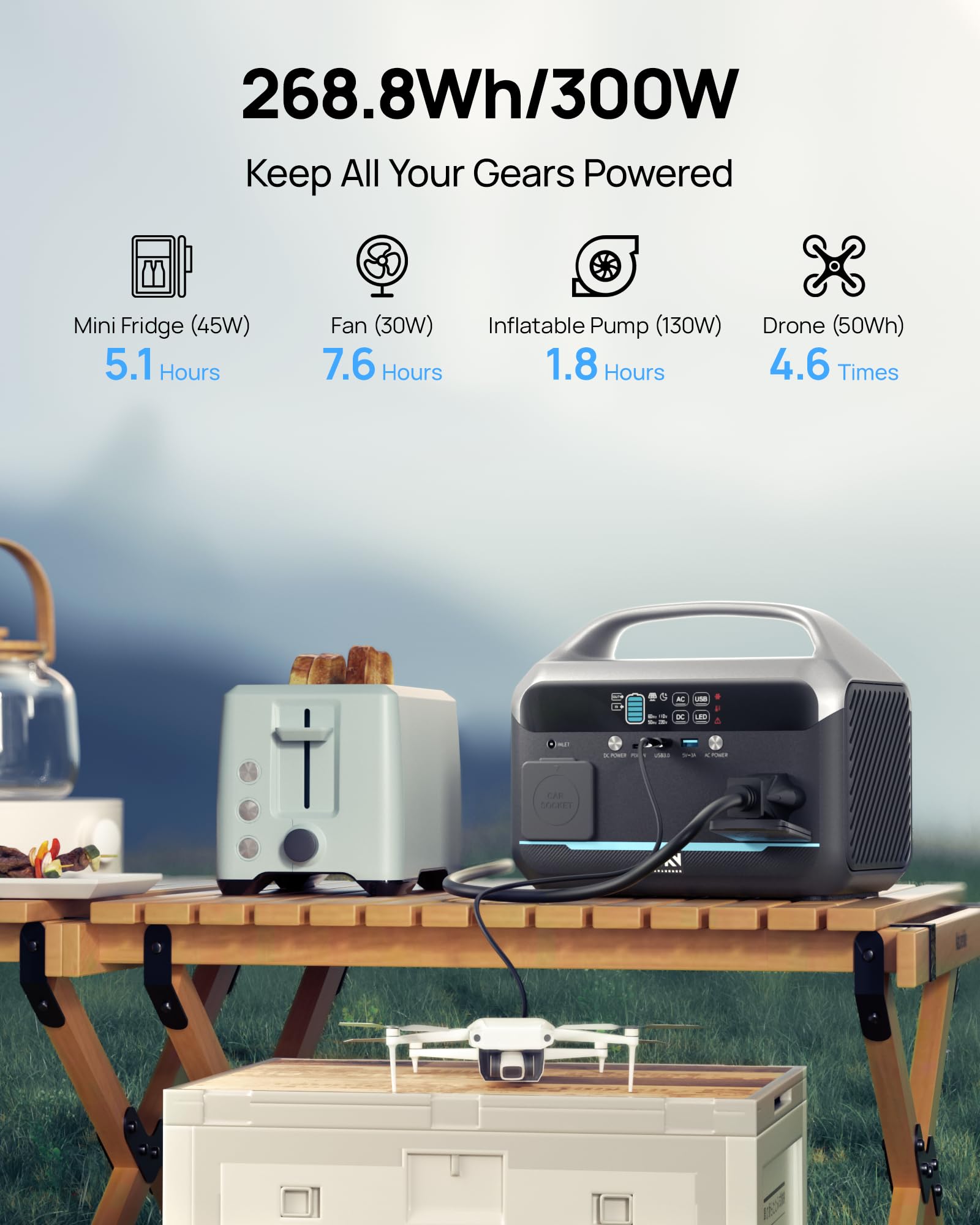 Estación de Energía Portátil D - Solar Powered Charger reseña y precio